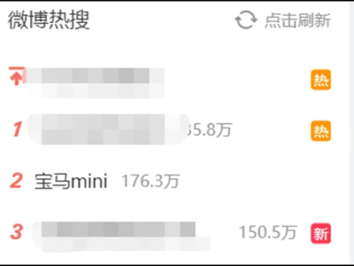 上海mini车展冰淇淋事件